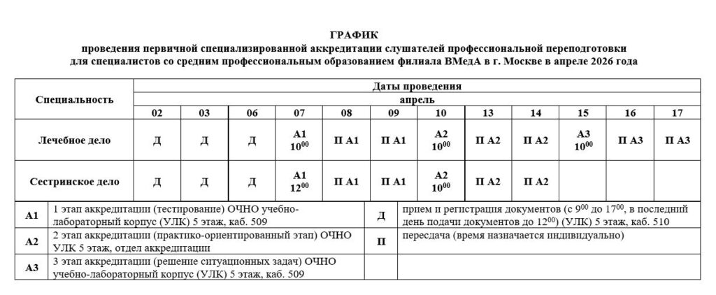 график_акк_апрель_2026